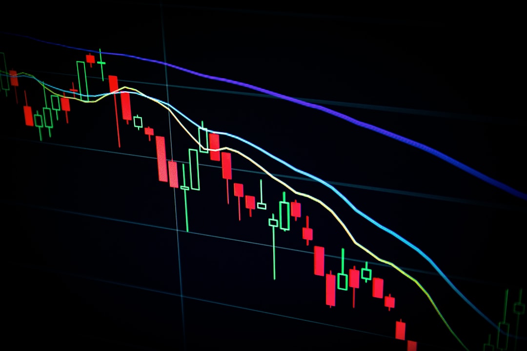 Technical analysis charts showing multiple indicators on trading screen for beginners